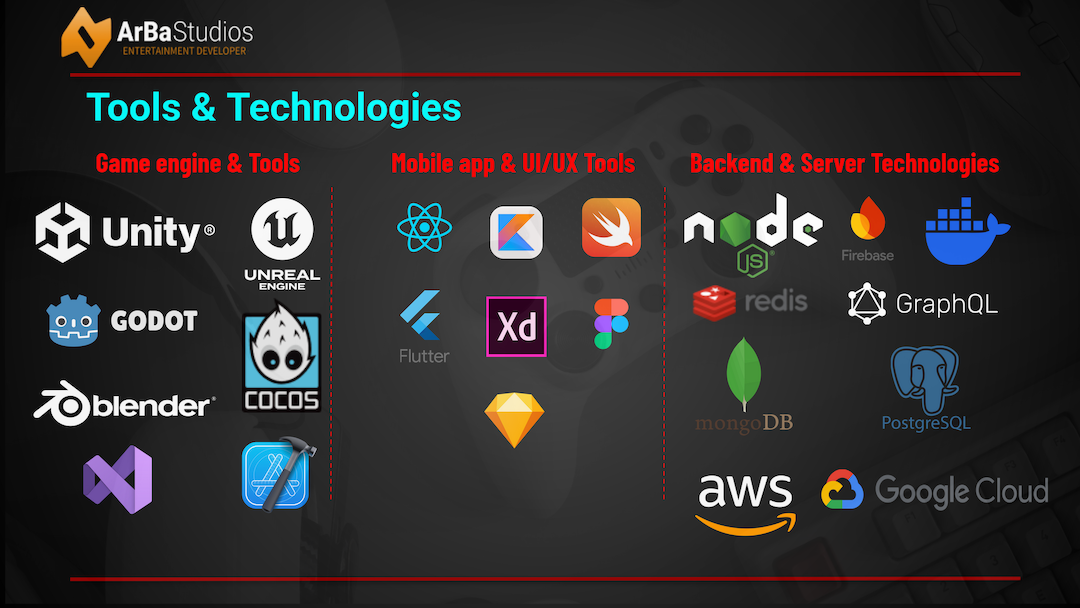 ArBa Studios Tools & Technologies - Game engines, Mobile/UI tools, Backend technologies